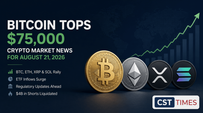crypto market news August 2026 | by CST Times