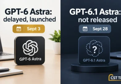 OpenAI delay GPT-6 Astra graphic: GPT-6 Astra launched Sept 3, GPT-6.1 Astra not released